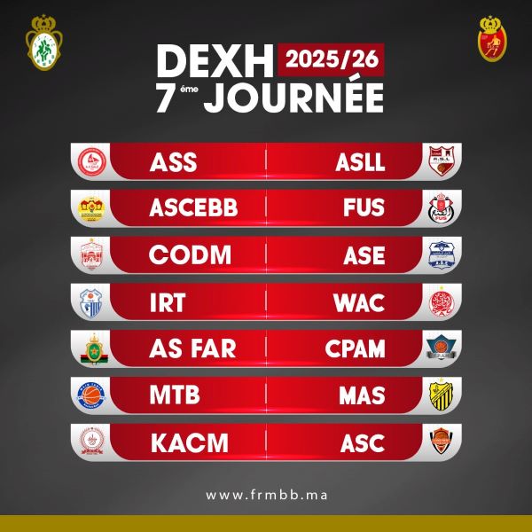 FRMBB / Division d’Excellence (H) : Le tableau 2025-2026 dévoilé FRMBB / Division d’Excellence (H) : Le tableau 2025-2026 dévoilé