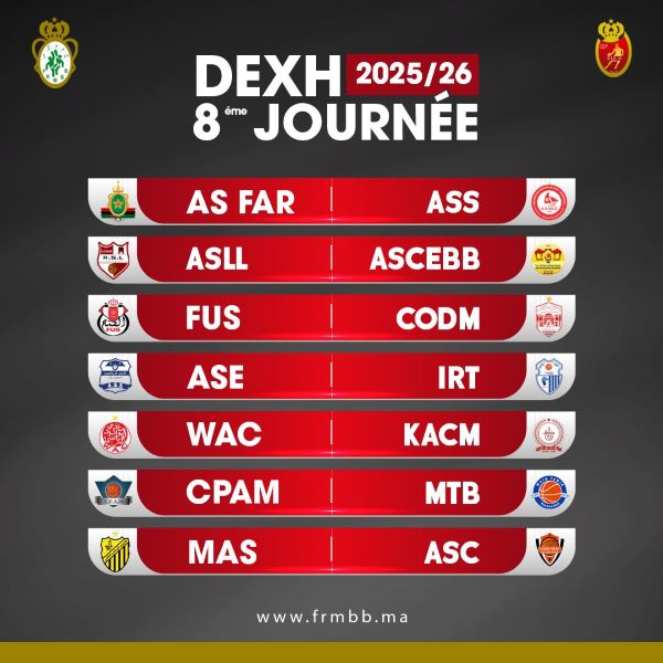 FRMBB / Division d’Excellence (H) : Le tableau 2025-2026 dévoilé FRMBB / Division d’Excellence (H) : Le tableau 2025-2026 dévoilé