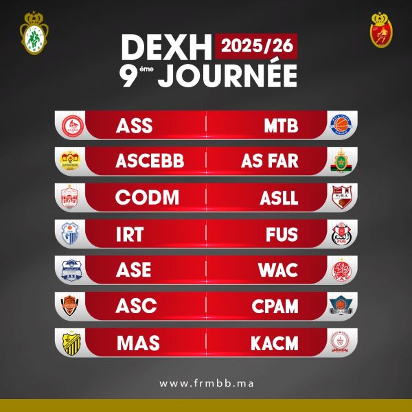 FRMBB / Division d’Excellence (H) : Le tableau 2025-2026 dévoilé FRMBB / Division d’Excellence (H) : Le tableau 2025-2026 dévoilé