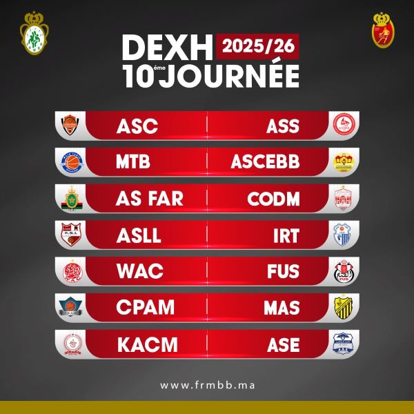 FRMBB / Division d’Excellence (H) : Le tableau 2025-2026 dévoilé FRMBB / Division d’Excellence (H) : Le tableau 2025-2026 dévoilé