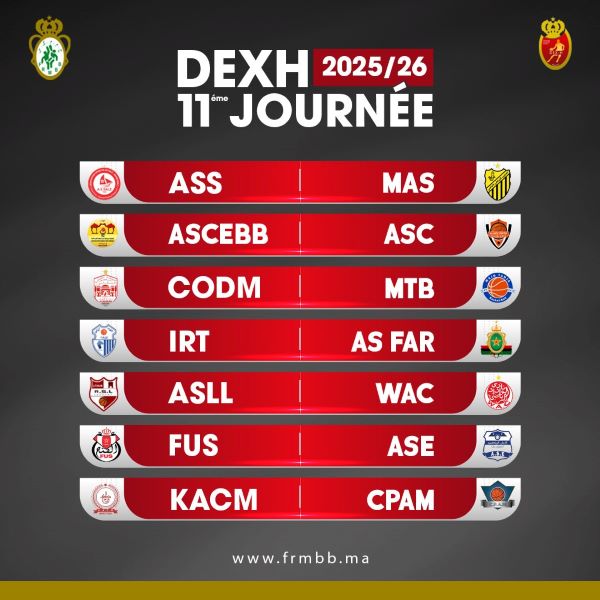 FRMBB / Division d’Excellence (H) : Le tableau 2025-2026 dévoilé FRMBB / Division d’Excellence (H) : Le tableau 2025-2026 dévoilé