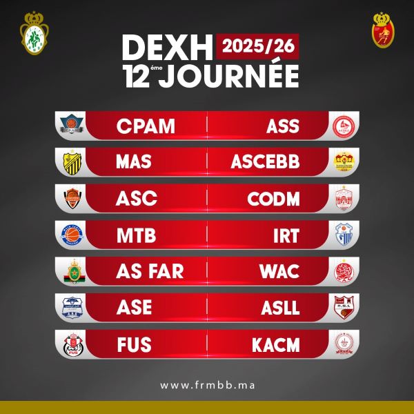 FRMBB / Division d’Excellence (H) : Le tableau 2025-2026 dévoilé FRMBB / Division d’Excellence (H) : Le tableau 2025-2026 dévoilé