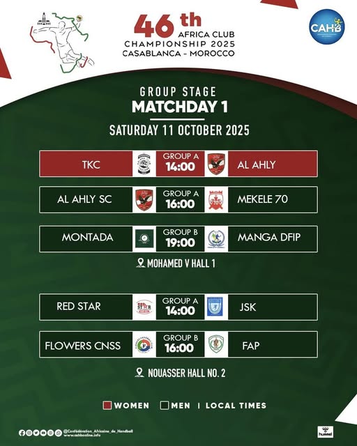 HB / Ouverture ce samedi du 46e Championnat d’Afrique des Clubs : le programme du jour HB / Ouverture ce samedi du 46e Championnat d’Afrique des Clubs : le programme du jour