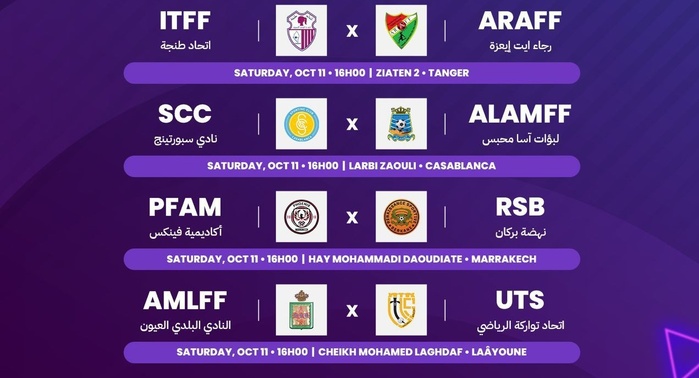 LNFF- D1 pro / J5:  Le Wydad et les FAR seuls en tête en attendant la fin de la journée prévue cet après-midi
