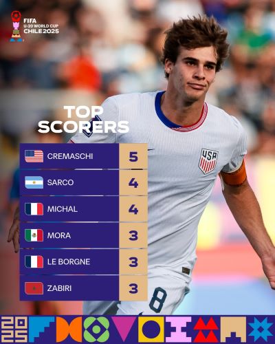 Mondial U20 : Les Lionceaux déjà tournés vers leur quart face aux États-Unis