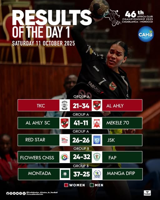 HB. Championnat d’Afrique des Clubs 2025 : Al Ahly et Mountada DS démarrent fort HB. Championnat d’Afrique des Clubs 2025 : Al Ahly et Mountada DS démarrent fort