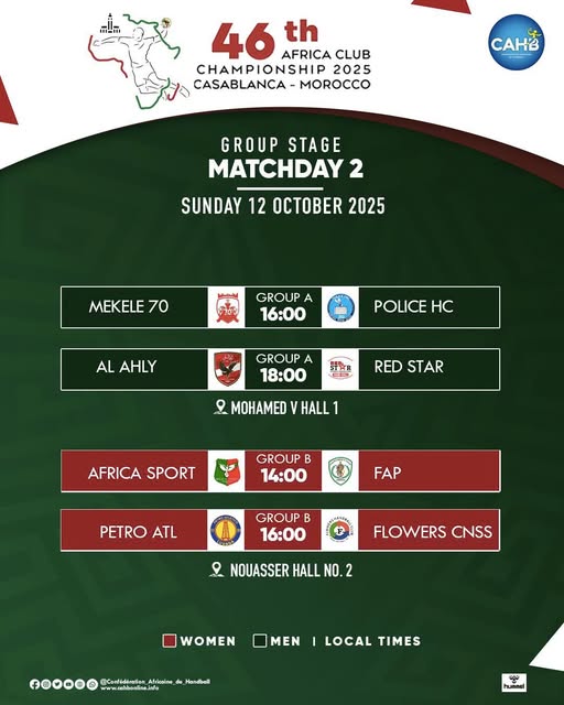 HB. Championnat d’Afrique des Clubs 2025 : Al Ahly et Mountada DS démarrent fort HB. Championnat d’Afrique des Clubs 2025 : Al Ahly et Mountada DS démarrent fort