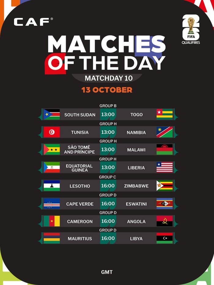 Qualifs CDM 26 (Afrique) : Cap Vert et Cameroun, lutte à distance pour le billet du groupe D Qualifs CDM 26 (Afrique) : Cap Vert et Cameroun, lutte à distance pour le billet du groupe D