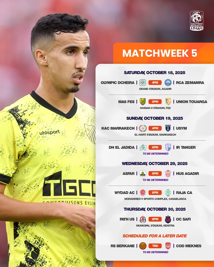 LNFP / Officiel : Raja-Wydad programmé le 29 octobre au Complexe Sportif Mohammed V LNFP / Officiel : Raja-Wydad programmé le 29 octobre au Complexe Sportif Mohammed V