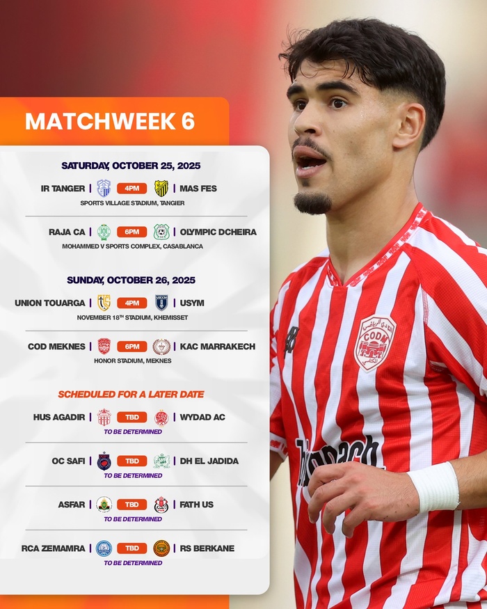 LNFP / Officiel : Raja-Wydad programmé le 29 octobre au Complexe Sportif Mohammed V LNFP / Officiel : Raja-Wydad programmé le 29 octobre au Complexe Sportif Mohammed V