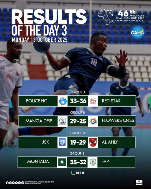HB 46e CACC : Ce mardi, l’US Nouasser entre en lice, Mountada dispute son 3e match HB 46e CACC : Ce mardi, l’US Nouasser entre en lice, Mountada dispute son 3e match