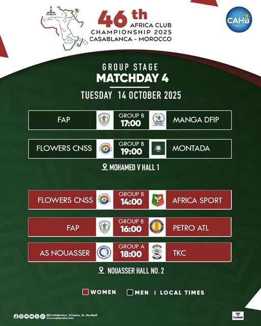 HB 46e CACC : Ce mardi, l’US Nouasser entre en lice, Mountada dispute son 3e match HB 46e CACC : Ce mardi, l’US Nouasser entre en lice, Mountada dispute son 3e match