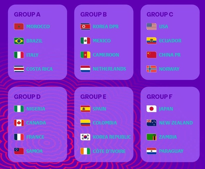 CDM U17 (F) 2025: MAROC-BRESIL, ce soir, pour lancer la compétition au Stade Olympique de Rabat CDM U17 (F) 2025: MAROC-BRESIL, ce soir, pour lancer la compétition au Stade Olympique de Rabat