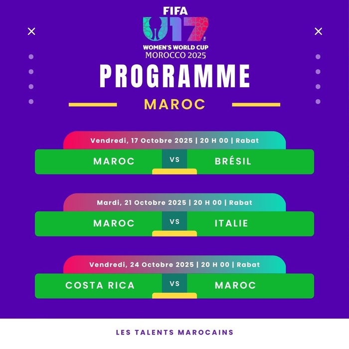 CDM U17 (F)  2025:  MAROC-BRESIL, ce soir, pour lancer la compétition au Stade Olympique  de Rabat