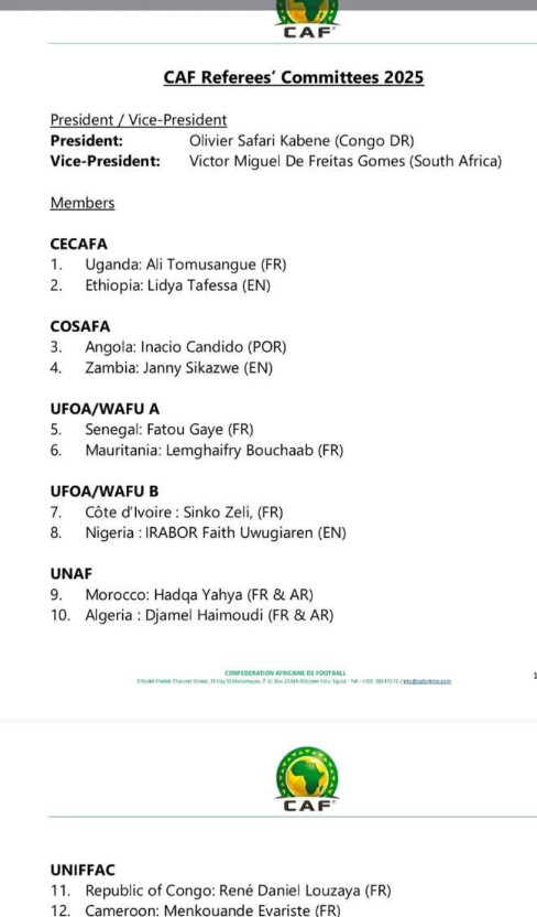 CAF /Arbitrage :un nouveau président de la Commission, Hadqa responsable du pôle futsal CAF /Arbitrage :un nouveau président de la Commission, Hadqa responsable du pôle futsal