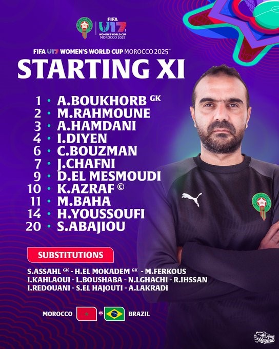 CDM (F) U17 Maroc 2025 : la liste du onze des Lioncelles face à la Seleção dévoilée CDM (F) U17 Maroc 2025 : la liste du onze des Lioncelles face à la Seleção dévoilée