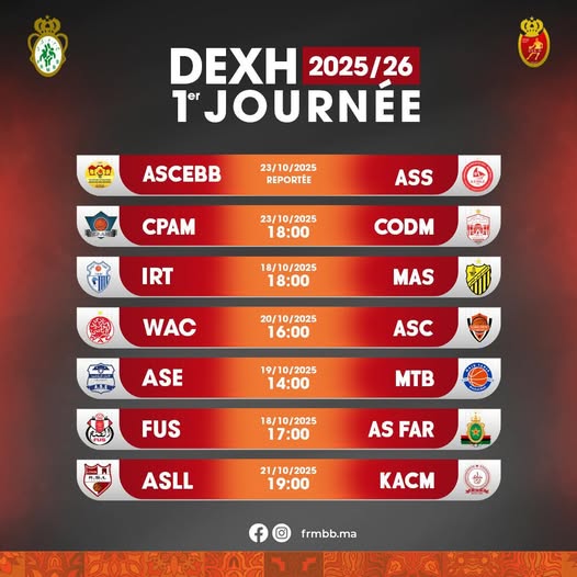 Basket / Coup d’envoi du Championnat National d’Excellence (H) 2025–2026 : Tableau de la J1 Basket / Coup d’envoi du Championnat National d’Excellence (H) 2025–2026 : Tableau de la J1