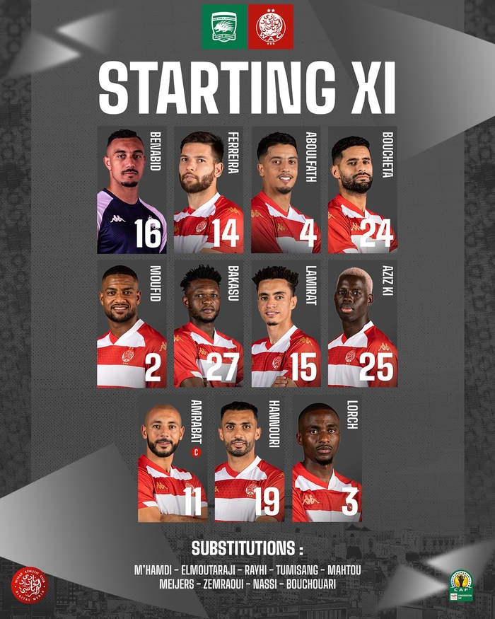 CCAF : Le Wydad s’impose à Accra et prend une option sur la qualification pour la phase de groupes CCAF : Le Wydad s’impose à Accra et prend une option sur la qualification pour la phase de groupes