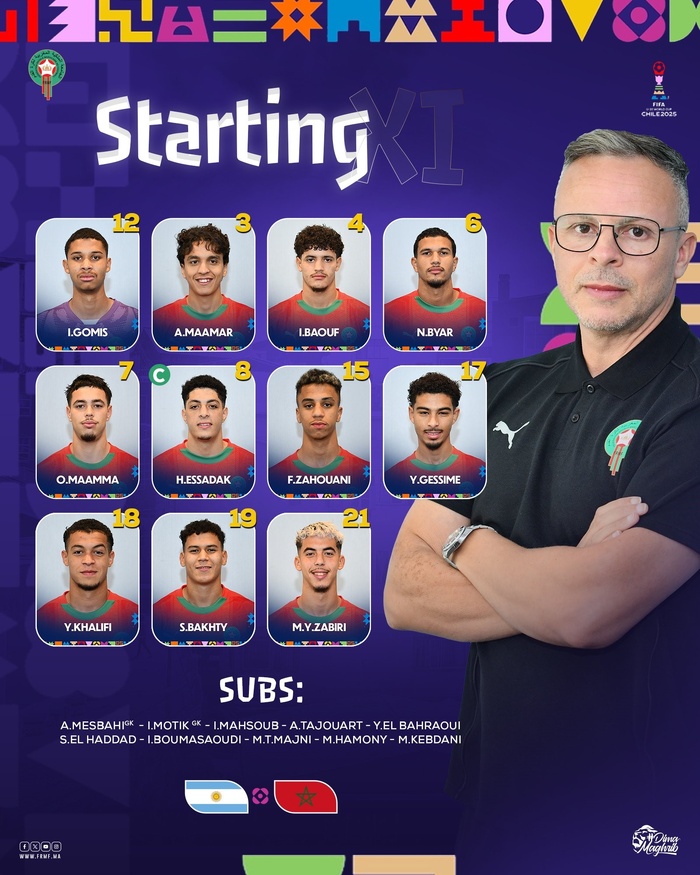 Finale Maroc-Argentine : Gomis remplace Benchaouche, seul changement par rapport à la demi-finale Finale Maroc-Argentine : Gomis remplace Benchaouche, seul changement par rapport à la demi-finale