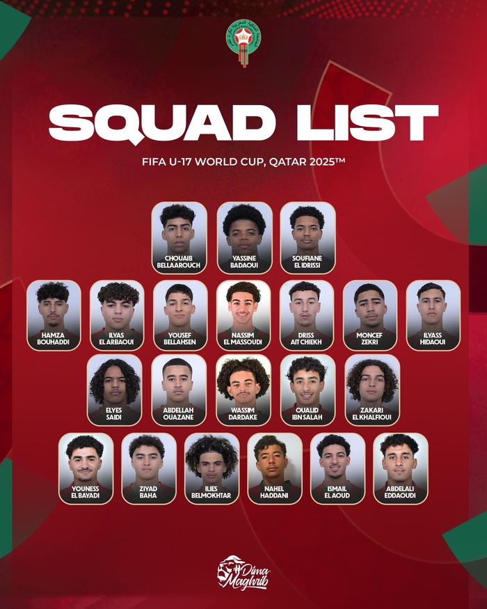 CDM U17 Qatar 2025 : La Liste finale de l’Équipe nationale dévoilée CDM U17 Qatar 2025 : La Liste finale de l’Équipe nationale dévoilée