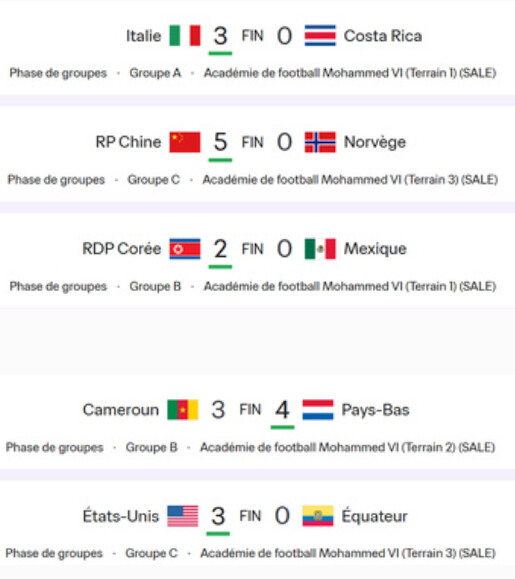 CDM Féminine U17 /J2 : Les Lioncelles dos au mur face à l’Italie ce soir CDM Féminine U17 /J2 : Les Lioncelles dos au mur face à l’Italie ce soir