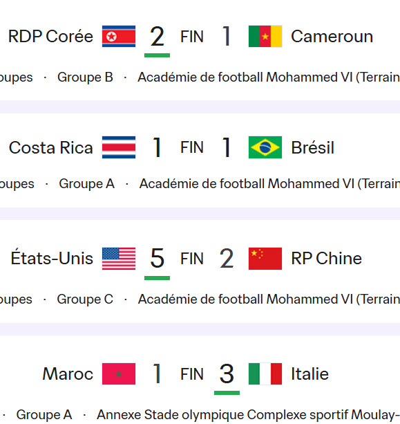 CDM (f) U17 Maroc 2025 : deuxième défaite de suite pour les Lioncelles CDM (f) U17 Maroc 2025 : deuxième défaite de suite pour les Lioncelles