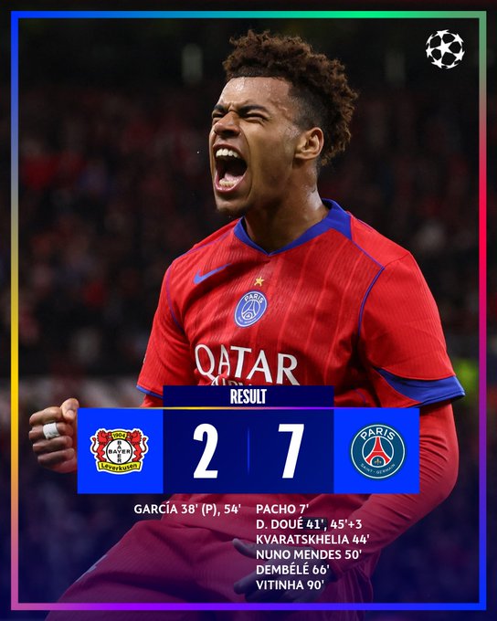 LDC/J3-Acte I : Barça, PSG, Arsenal et l’Inter survolent une soirée européenne fort explosive LDC/J3-Acte I : Barça, PSG, Arsenal et l’Inter survolent une soirée européenne fort explosive