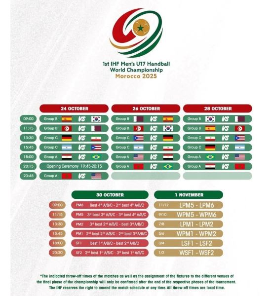 Handball : Casablanca accueille le 1er Mondial U17 de l’IHF dès vendredi prochain Handball : Casablanca accueille le 1er Mondial U17 de l’IHF dès vendredi prochain