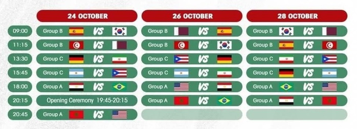 Handball : Casablanca accueille le 1er Mondial U17 de l’IHF dès vendredi prochain Handball : Casablanca accueille le 1er Mondial U17 de l’IHF dès vendredi prochain