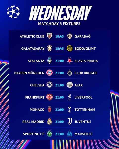 LDC/J3-Acte II : Real-Juve, le choc de la soirée LDC/J3-Acte II : Real-Juve, le choc de la soirée