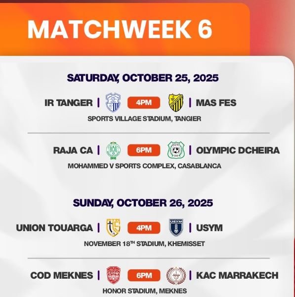 Botola D1 / J6 : une journée tronquée Botola D1 / J6 : une journée tronquée
