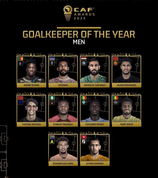 CAF Awards 2025: Les listes finales des nominés dévoilées partiellement CAF Awards 2025: Les listes finales des nominés dévoilées partiellement