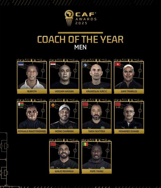 CAF Awards 2025: Les listes finales des nominés dévoilées partiellement CAF Awards 2025: Les listes finales des nominés dévoilées partiellement