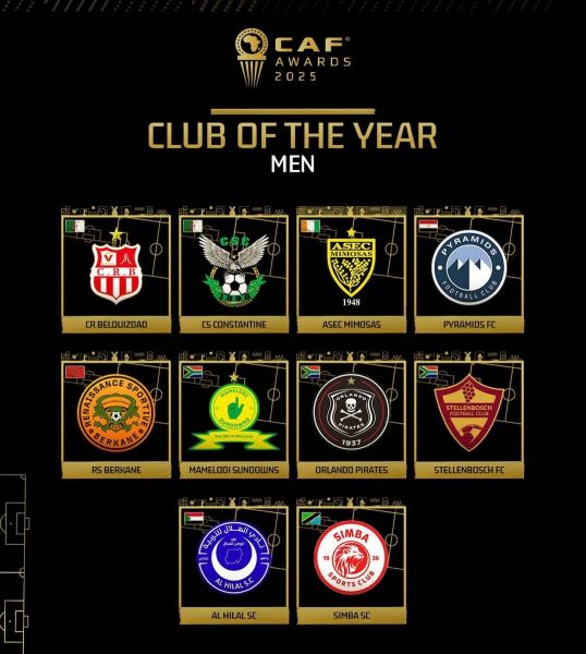 CAF Awards 2025: Les listes finales des nominés dévoilées partiellement CAF Awards 2025: Les listes finales des nominés dévoilées partiellement