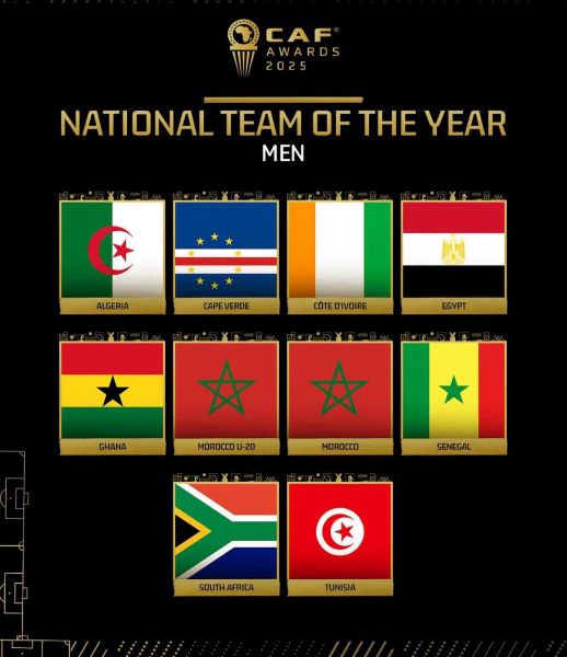 CAF Awards 2025: Les listes finales des nominés dévoilées partiellement CAF Awards 2025: Les listes finales des nominés dévoilées partiellement