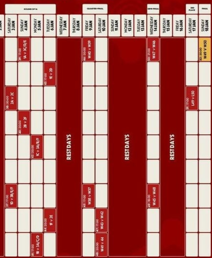 CAN Maroc 2025 : le calendrier complet et les horaires des matchs dévoilés CAN Maroc 2025 : le calendrier complet et les horaires des matchs dévoilés