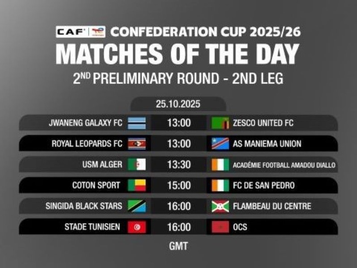 CCAF / Aujourd’hui, Stade Tunisien vs OCS : Horaire ? Chaîne ? CCAF / Aujourd’hui, Stade Tunisien vs OCS : Horaire ? Chaîne ?
