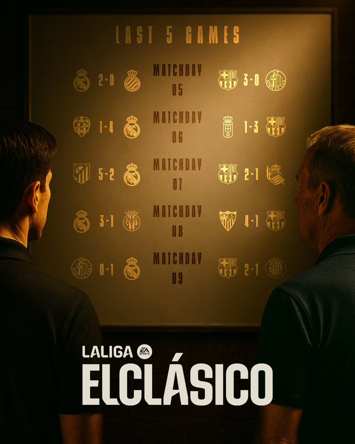 Liga: JOUR DE CLASICO Liga: JOUR DE CLASICO