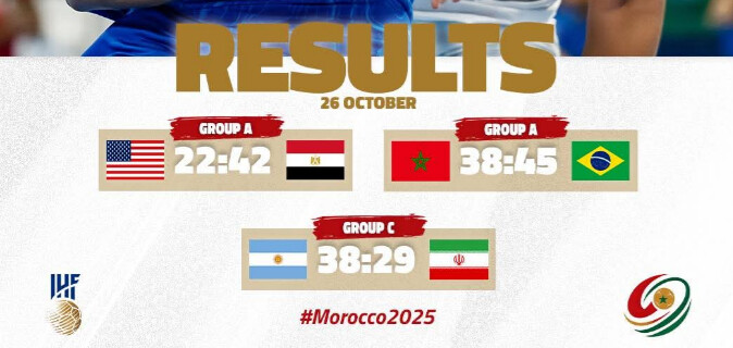 Mondial de Handball U17 / Groupe A : Le Maroc, s’inclinant face au Brésil, est hors course pour les demi-finales Mondial de Handball U17 / Groupe A : Le Maroc, s’inclinant face au Brésil, est hors course pour les demi-finales