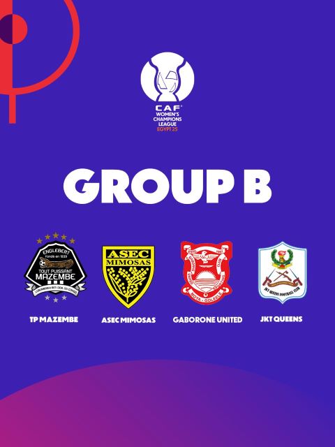 Tirage des groupes de la LDC (f) Caire 2025 : Les FAR dans le groupe A avec le FC Masar ( Égypte) Tirage des groupes de la LDC (f) Caire 2025 : Les FAR dans le groupe A avec le FC Masar ( Égypte)