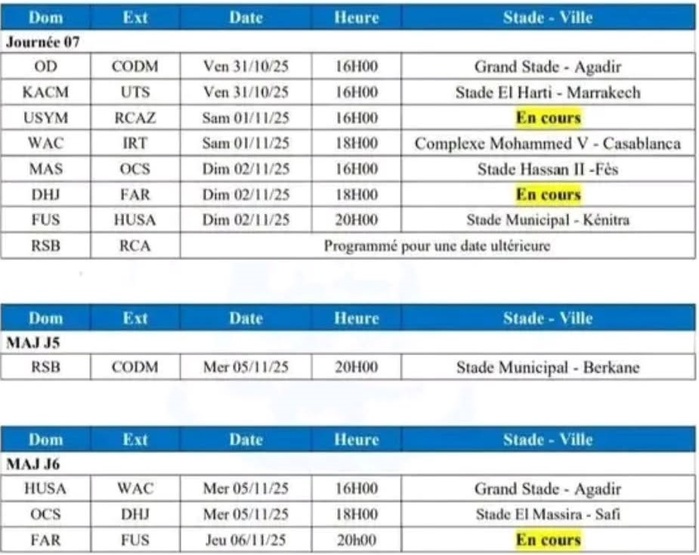 Botola D1 : programme de la J7 et des matchs en retard (J5 et J6)