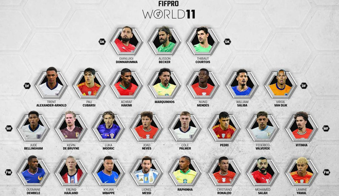 FIFPRO World 11 masculin 2025 : Hakimi nommé sur la liste pré-finale