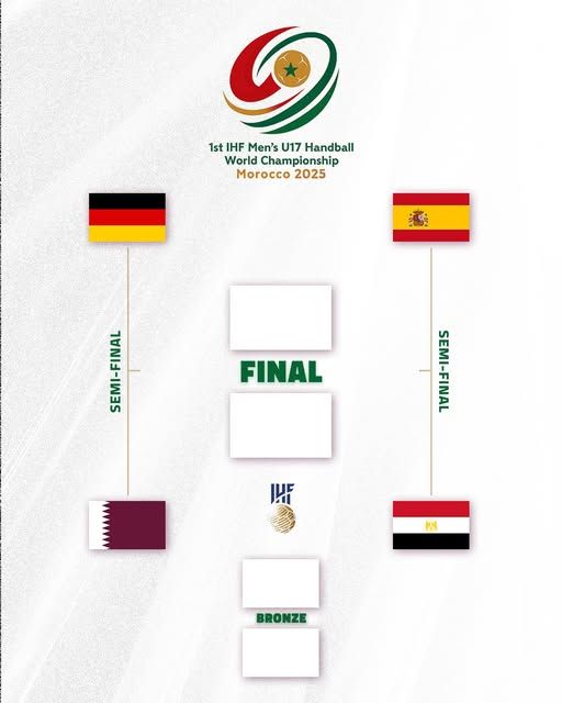 En demi-finales, l’Égypte affrontera l’Espagne ; l’Allemagne sera opposée au Qatar. En demi-finales, l’Égypte affrontera l’Espagne ; l’Allemagne sera opposée au Qatar.