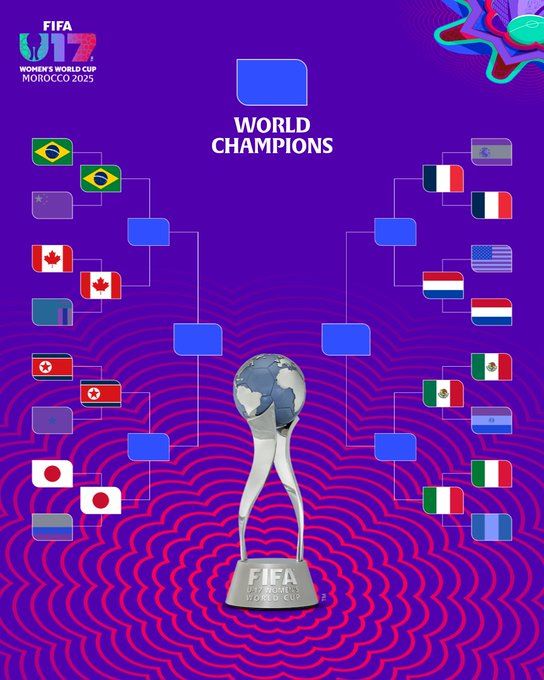 Mondial U17 (F) Maroc 2025 : La France élimine l’Espagne au bout du suspense et file en quarts de finale Mondial U17 (F) Maroc 2025 : La France élimine l’Espagne au bout du suspense et file en quarts de finale