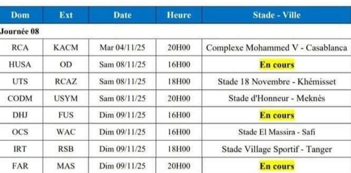 Botola D1- J8 : le programme dévoilé Botola D1- J8 : le programme dévoilé