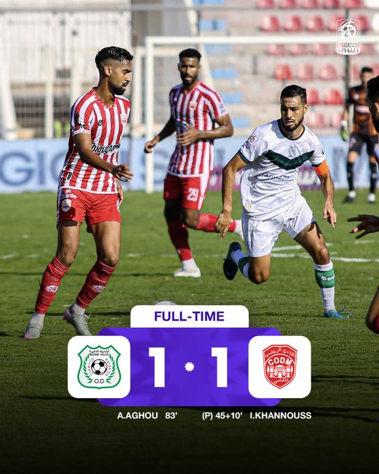Botola D1 (J7) : Le KACM déroule, Dcheira accroché Botola D1 (J7) : Le KACM déroule, Dcheira accroché