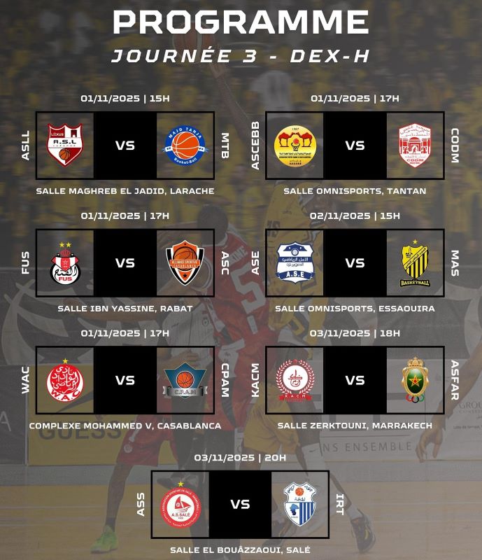 BB. Division d’Excellence (H)/J3 : l’ASS de retour en compétition nationale
