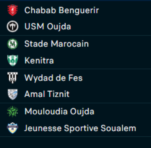 Botola D2 / J6 : Programme du jour