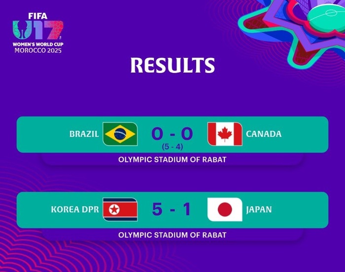 Mondial U17 (f) Maroc 25 : Brésil vs RDP Corée, une demi-finale explosive ! Mondial U17 (f) Maroc 25 : Brésil vs RDP Corée, une demi-finale explosive !