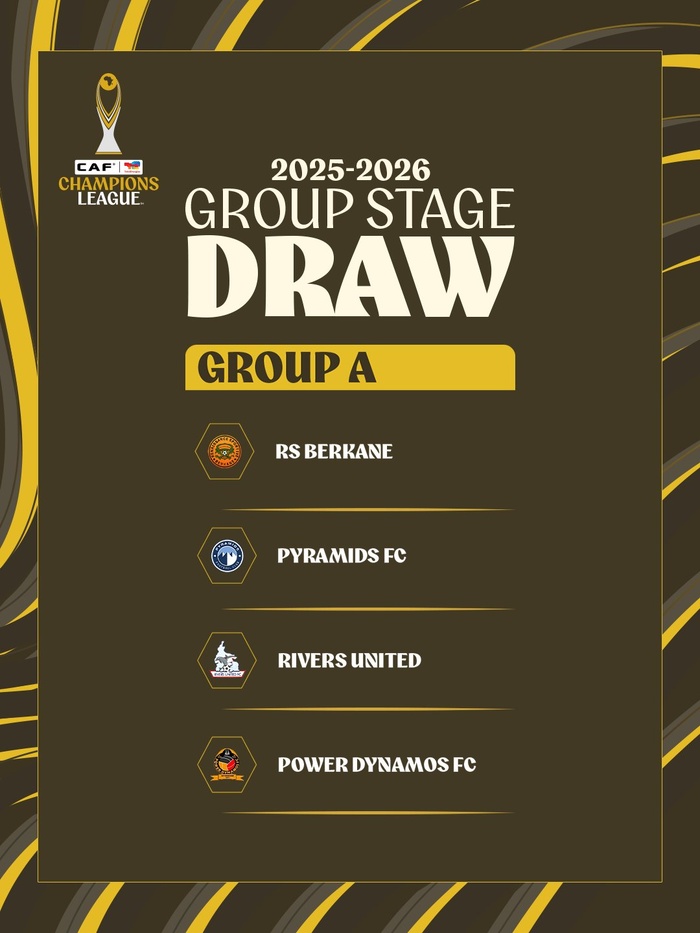 CAF : Suivez en direct le tirage au sort de la Ligue des Champions et de la Coupe de la Confédération CAF : Suivez en direct le tirage au sort de la Ligue des Champions et de la Coupe de la Confédération